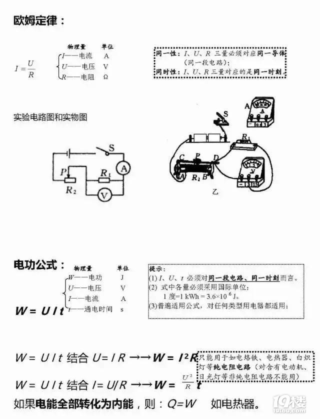 2021п؂䔵(sh)W(xu)ʽȫsoղ~W(xu)l(f)