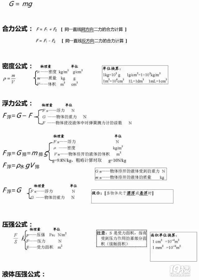 2021п؂䔵(sh)W(xu)ʽȫsoղ~W(xu)l(f)