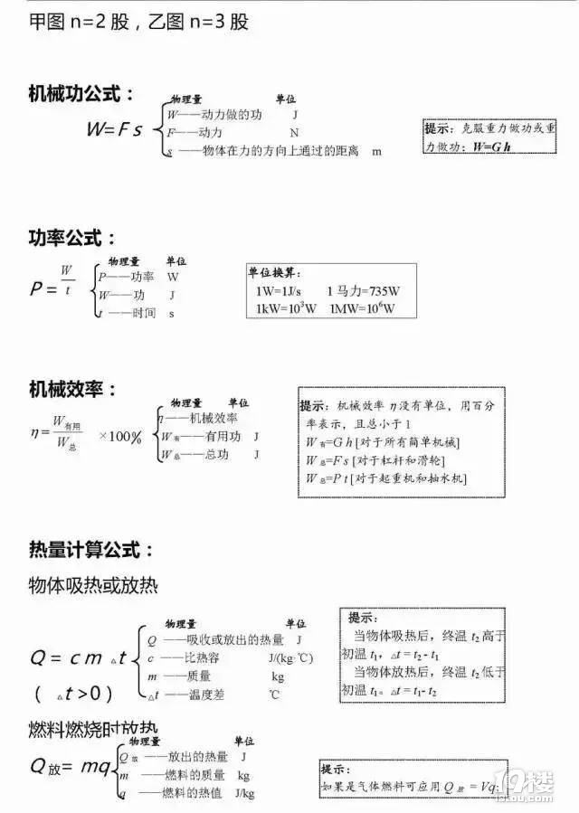 2021п؂䔵(sh)W(xu)ʽȫsoղ~W(xu)l(f)