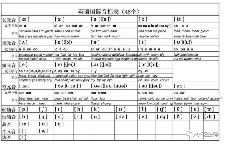 9qŮ5^(gu)P(gun)(gu)H(bio)ֻ@Щ|