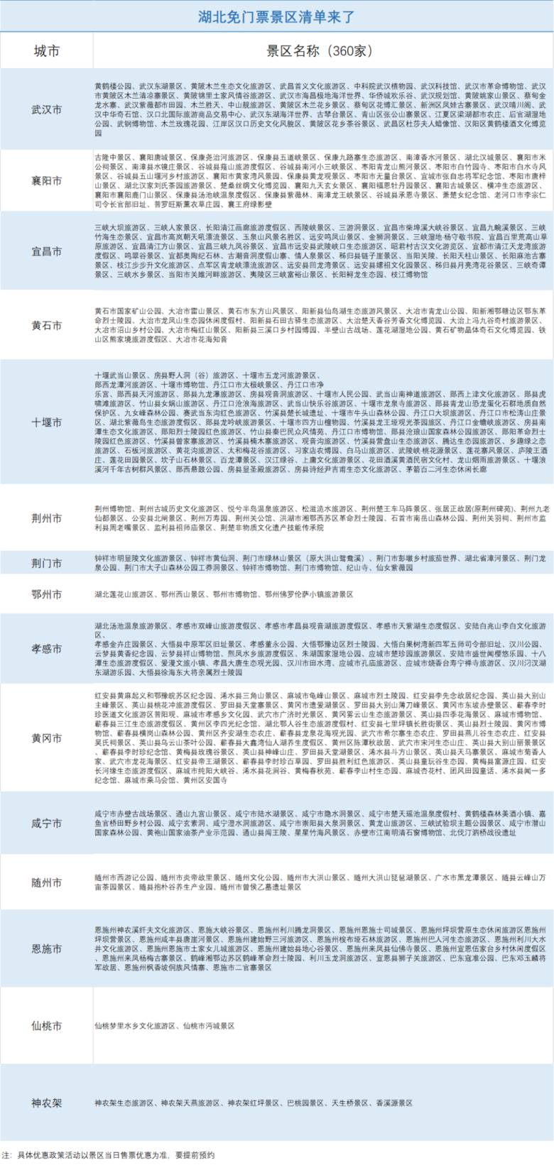 ٴ棡ȫ(gu)500+^(q)M(fi)1000+^(q)r(ji)@(g)(gu)cȥ̝