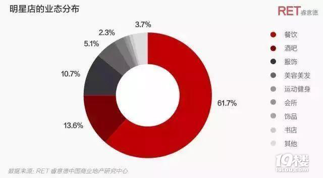 排隊(duì)十個(gè)小時(shí)吃火鍋，有必要嗎