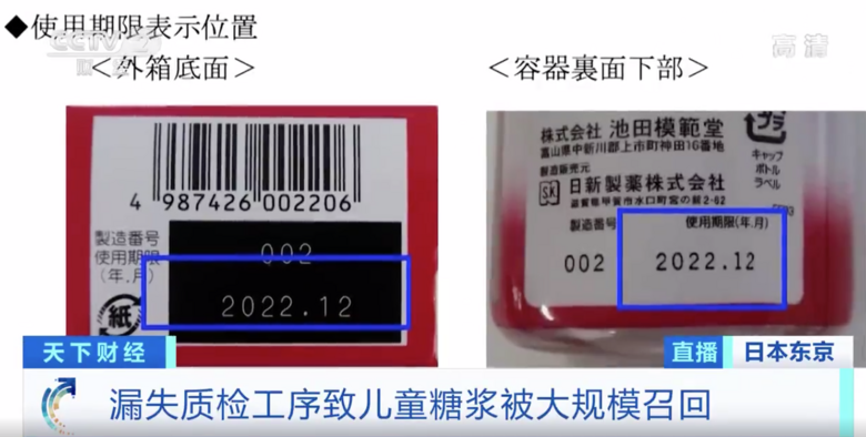 緊急召回775萬瓶！家里的這幾種“感冒藥”，先別給娃吃了