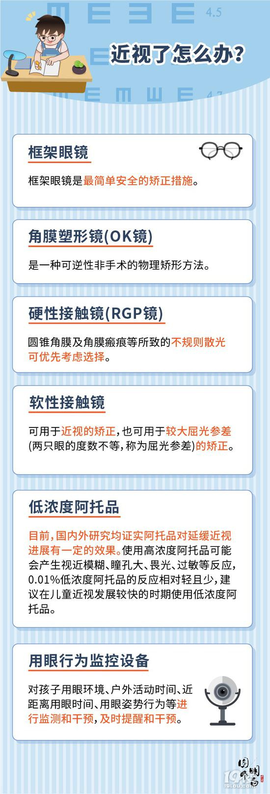 讓孩子遠(yuǎn)離近視 此文請家長收藏