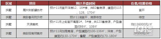11A(y)R | 48(g)ǱP(dng)B(ti) 2؉Kµ׳׌