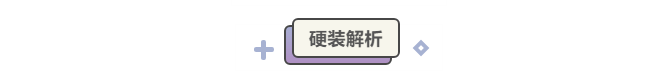 89㎡三室两厅,她用加州阳光系打造了一套浪漫满屋……