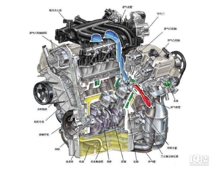 打破常規(guī)，汽車更換機油為何要參考時間標準？