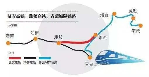 即將開通的8條高鐵，美的意外，一般人不知道