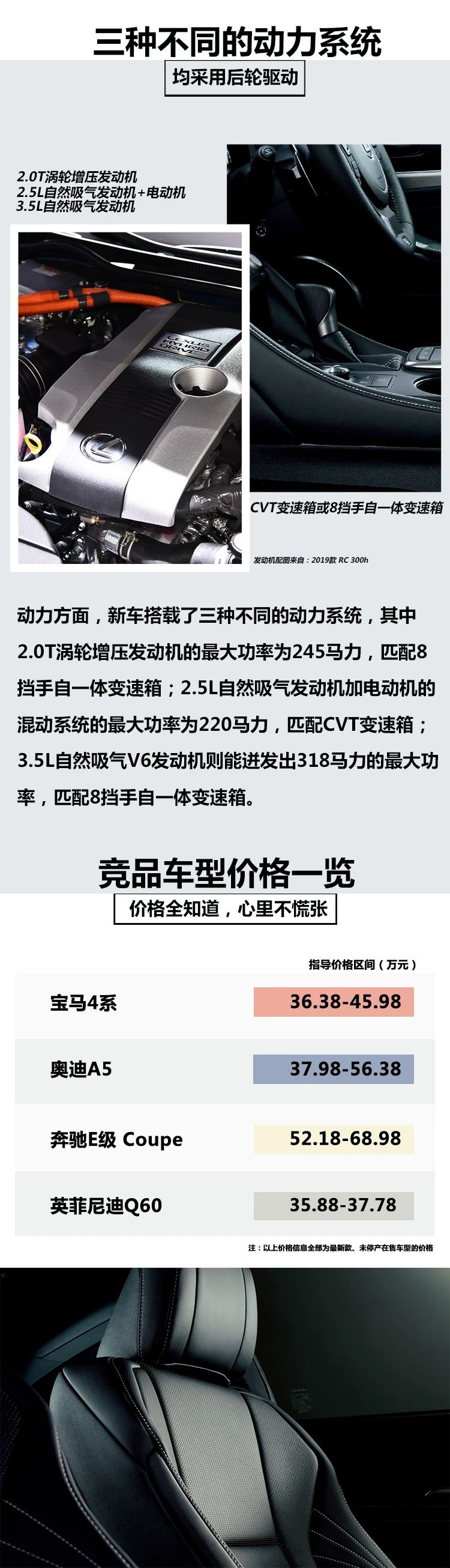 真的沒夸張！這臺轎跑好看到連倒車鏡都與眾不同