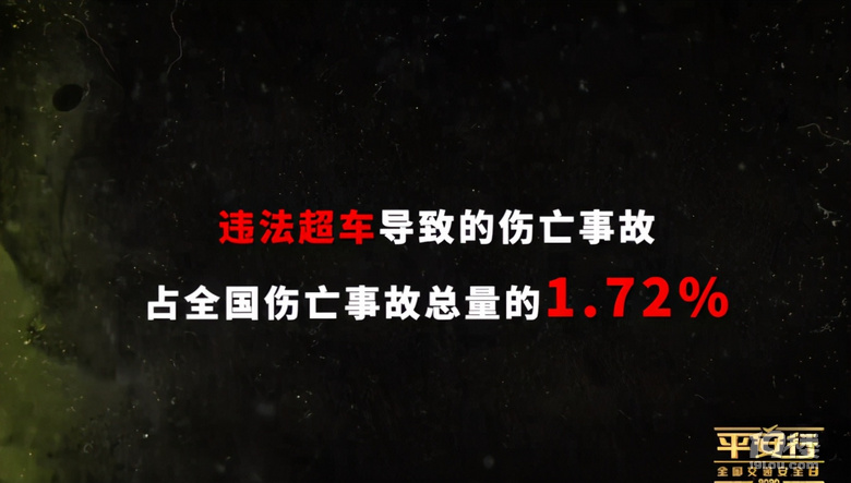 2020十大危險(xiǎn)駕駛行為排行榜發(fā)布，你遠(yuǎn)離這些危險(xiǎn)了么？