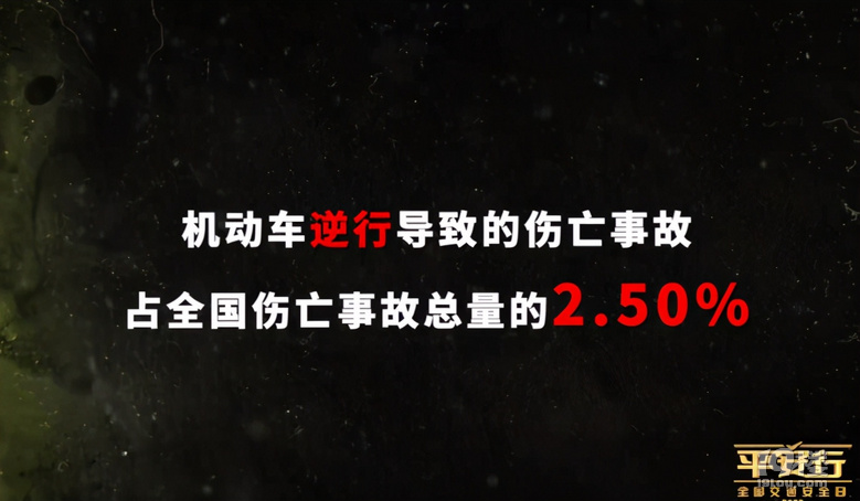 2020十大危險(xiǎn)駕駛行為排行榜發(fā)布，你遠(yuǎn)離這些危險(xiǎn)了么？