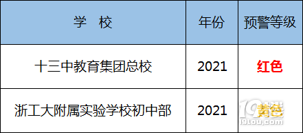 ݋I500fW(xu)^(q)s(dn)ܷW(xu)D(zhun)W(xu)W(xu)ɶv