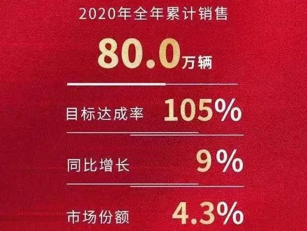 ʧЧC黯2020܇ȦPI~ÿǴ