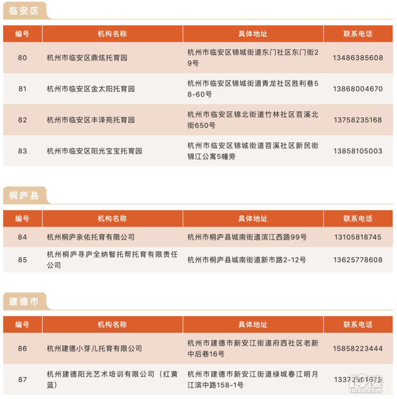 soղт䰸100C(j)(gu)ڴ