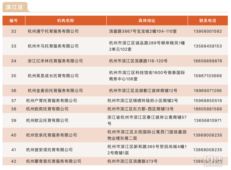 soղт䰸100C(j)(gu)ڴ