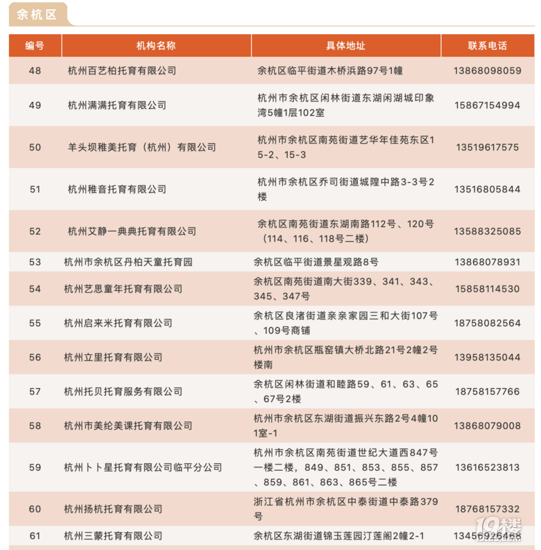 soղт䰸100C(j)(gu)ڴ