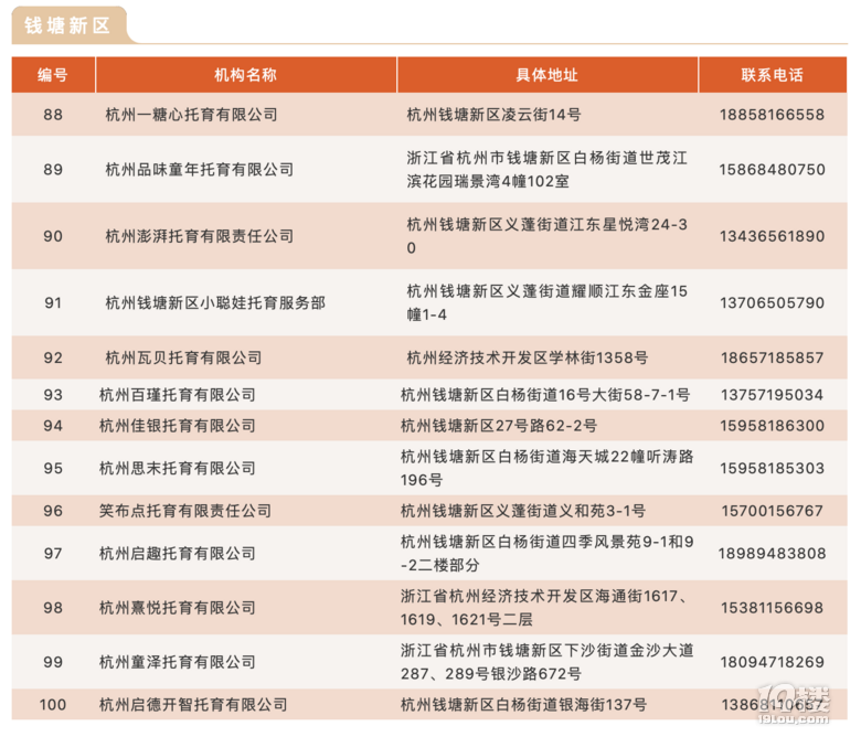 soղأт䰸100C(j)(gu)ڴ