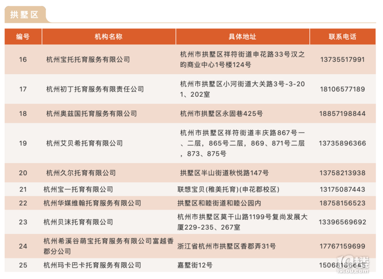 soղт䰸100C(j)(gu)ڴ