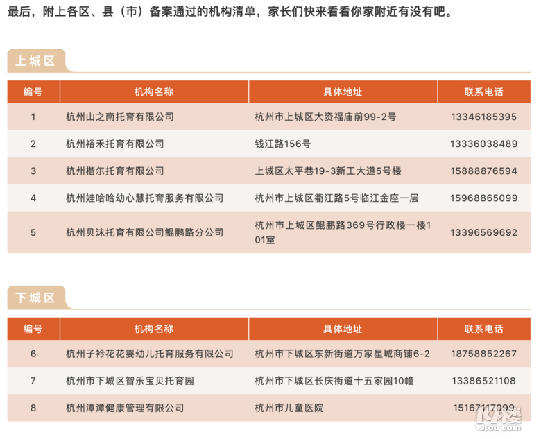 soղт䰸100C(j)(gu)ڴ