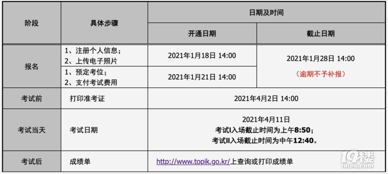 nZԇTOPIK118Ո(bo)