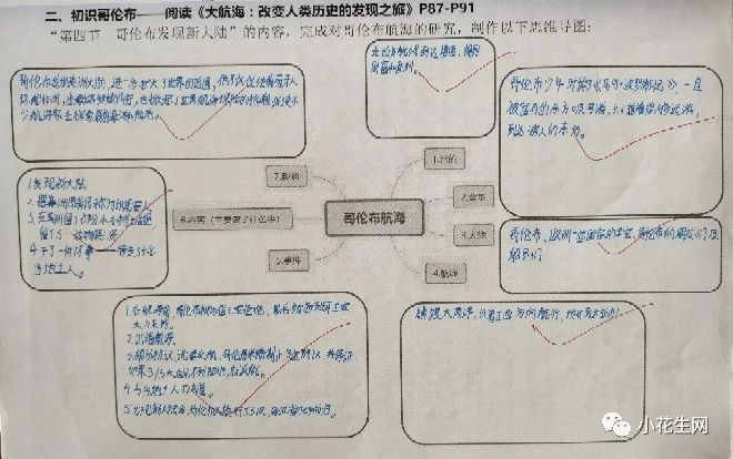 꼉(j)ʡc(din)УD(zhun)W(xu)˽,Z(y)ČW(xu)(x)K~(y)ˮ