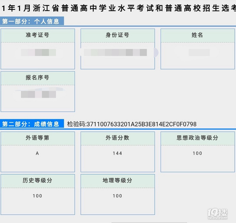 今天16點可查分！2021首次學(xué)考選考成績發(fā)布，看看誰家更強