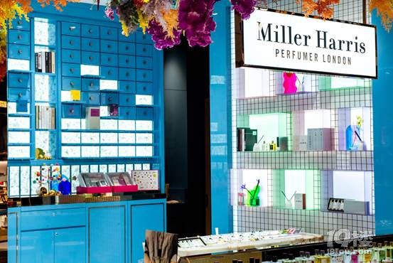 ӢСˇgƷMiller Harris?ԊvݴB
