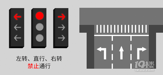 新版“紅綠燈”要啟用？車主哭了，一不小心，6分沒了！