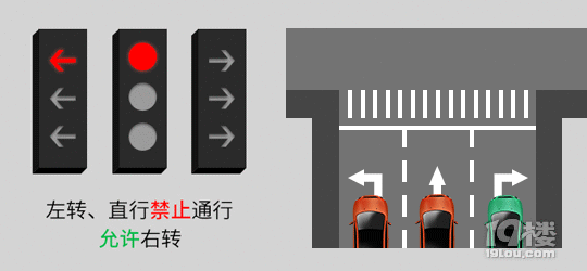 新版“紅綠燈”要啟用？車主哭了，一不小心，6分沒了！