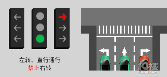 新版“紅綠燈”要啟用？車主哭了，一不小心，6分沒了！