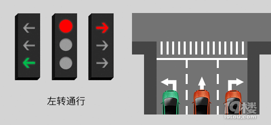 新版“紅綠燈”要啟用？車主哭了，一不小心，6分沒了！