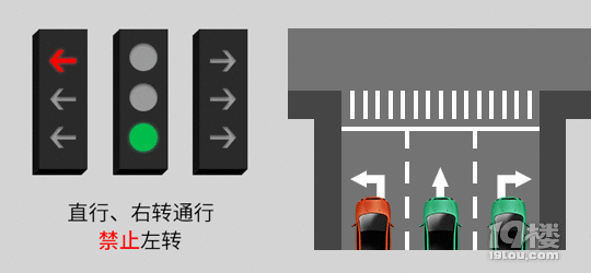 新版“紅綠燈”要啟用？車主哭了，一不小心，6分沒了！