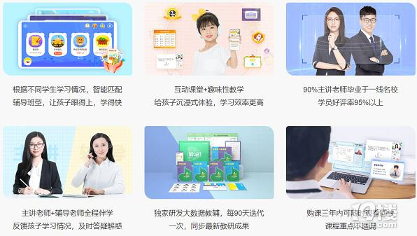 猿辅导和作业帮直播课哪个更好?对比英语课程呢?