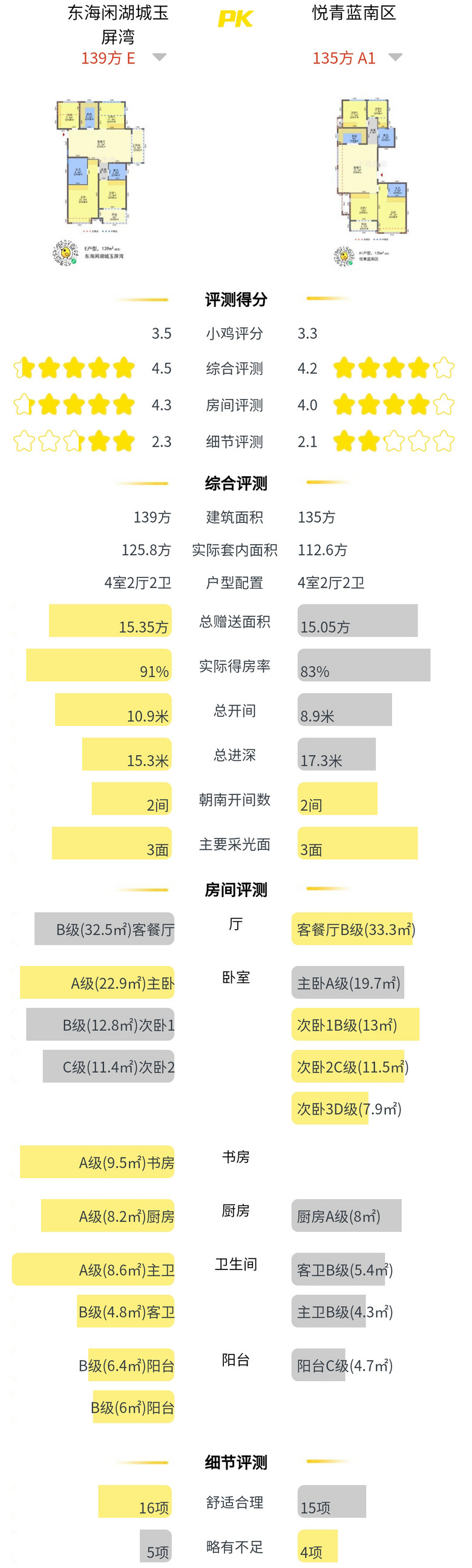 12Ҫ_1.2fF(xin)]ۓuǰע@Щ