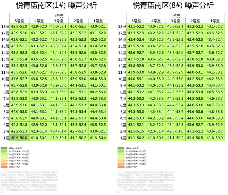 12Ҫ_1.2fF(xin)]ۓuǰע@Щ