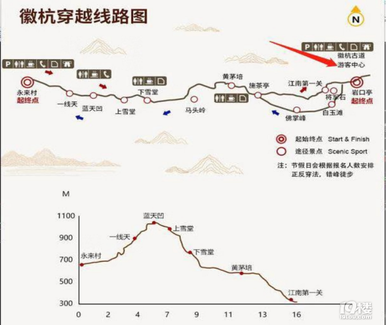 徒步千年古道，傾聽春的詩意