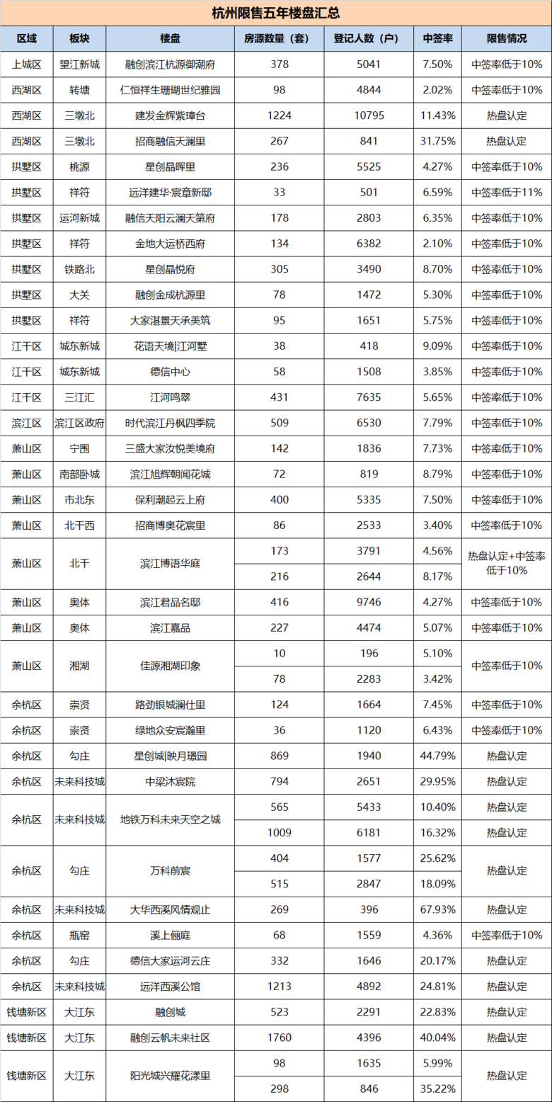 кʏ100%E10%?xn)?ni)1r(sh)gʲô˲ͻȻˣ