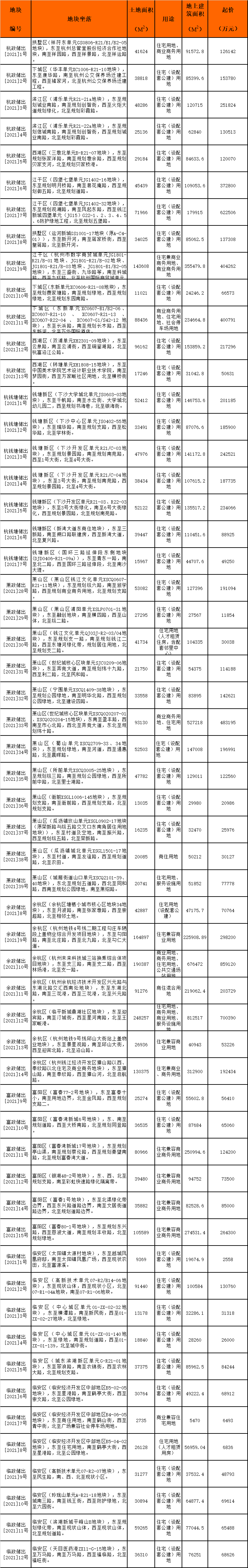 6f6Xރr(ji)t߀ЩKރr(ji)q