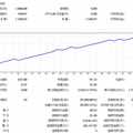 현(sh)ea현(sh)Σ(sh)_(ki)50%ң̝10%(ni)