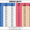 12qŮw139겡@