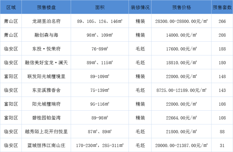 δӭ(li)(yng)֮s25犣5@ЩPyu