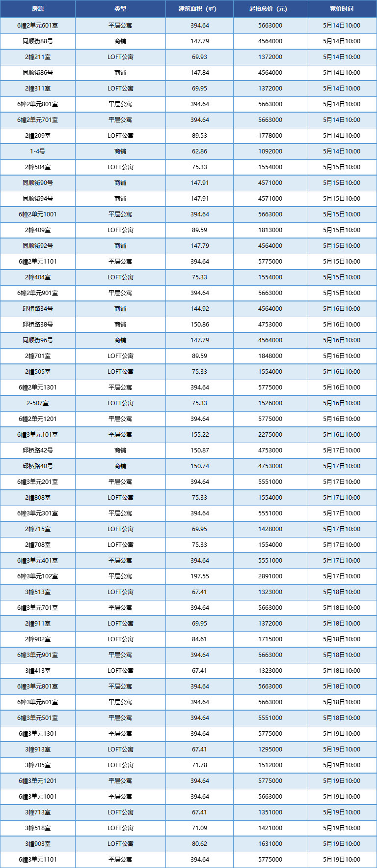 ©r(ji)130f(wn)78׬F(xin)7۳һփr(ji)1f(wn)