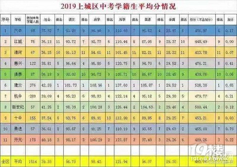 20172018꺼_ԪЌWϲ󣨰пɿ