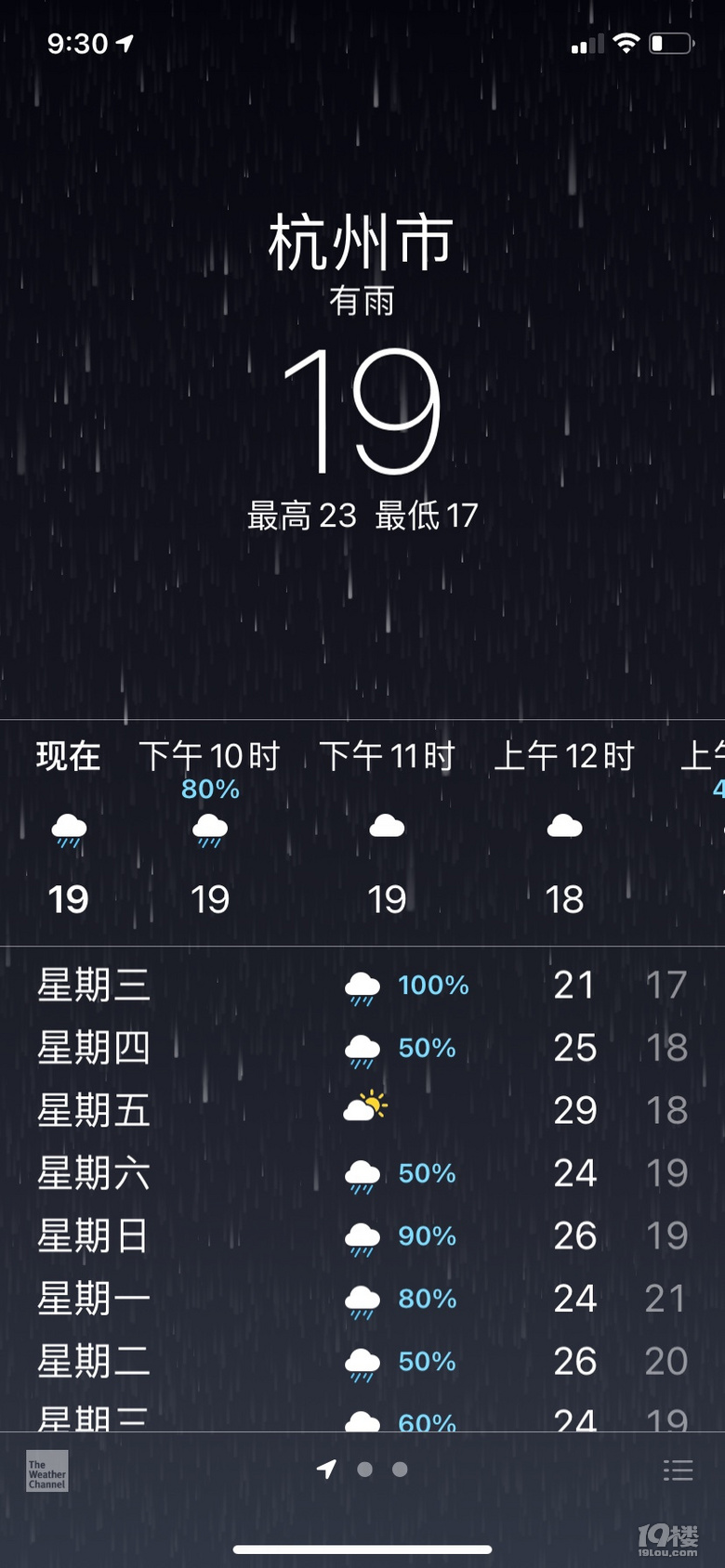 鿴ԭD