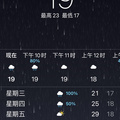 鿴ß