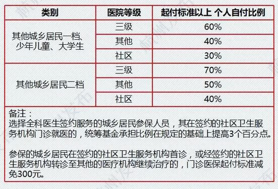 2021ݳl(xing)t(y)NָϣNʽ+N