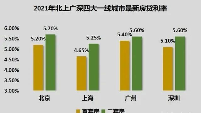 5.4%5.5%ݘмϢлӭc