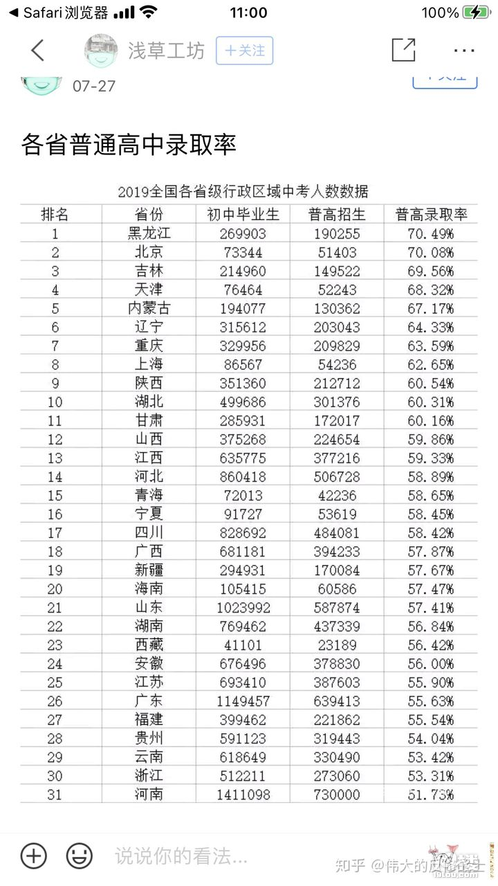 ոȡ ȫ(gu)(sh)@Ǟʲô