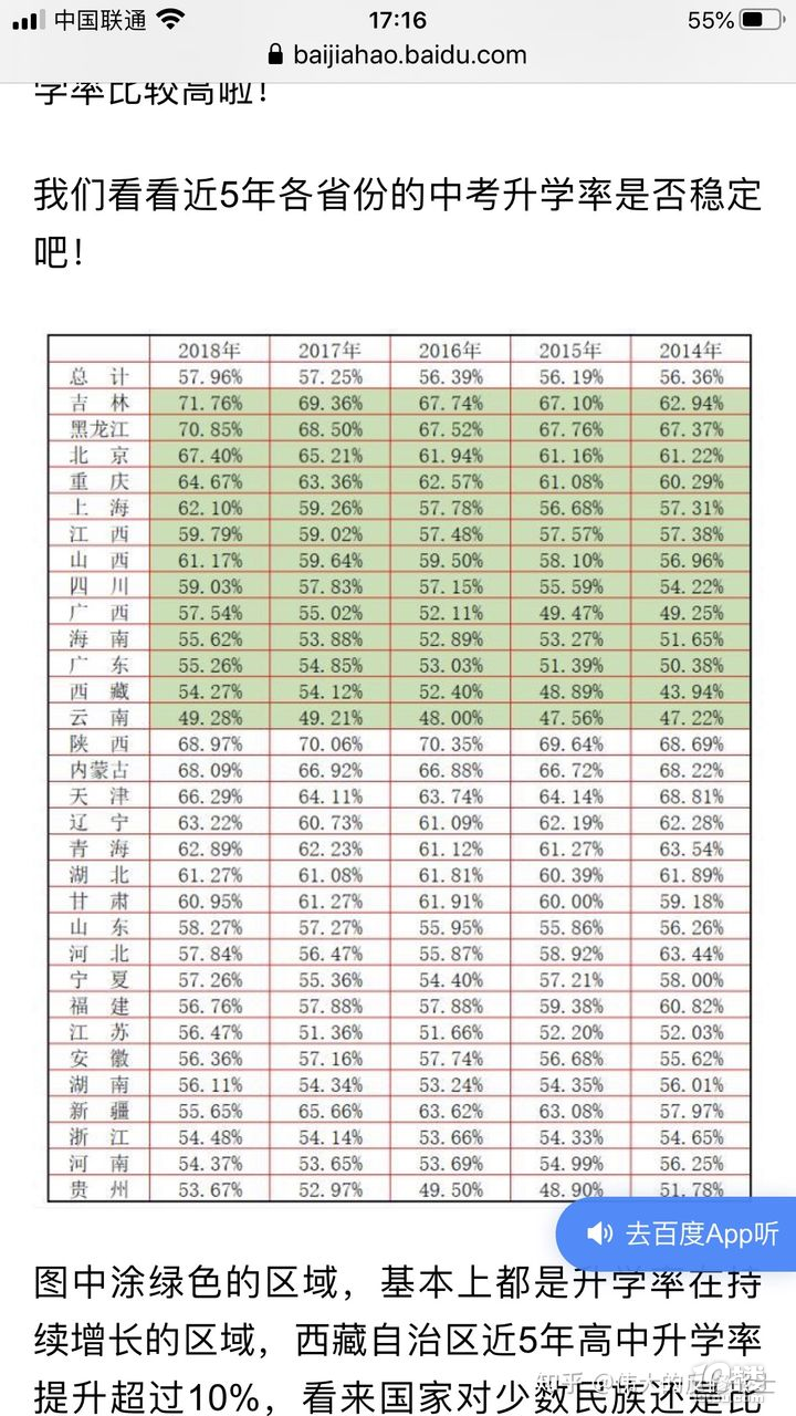 ոȡ ȫ(gu)(sh)@Ǟʲô