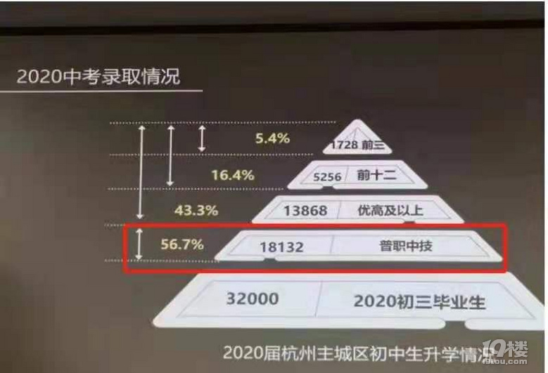 ոȡ ȫ(gu)(sh)@Ǟʲô